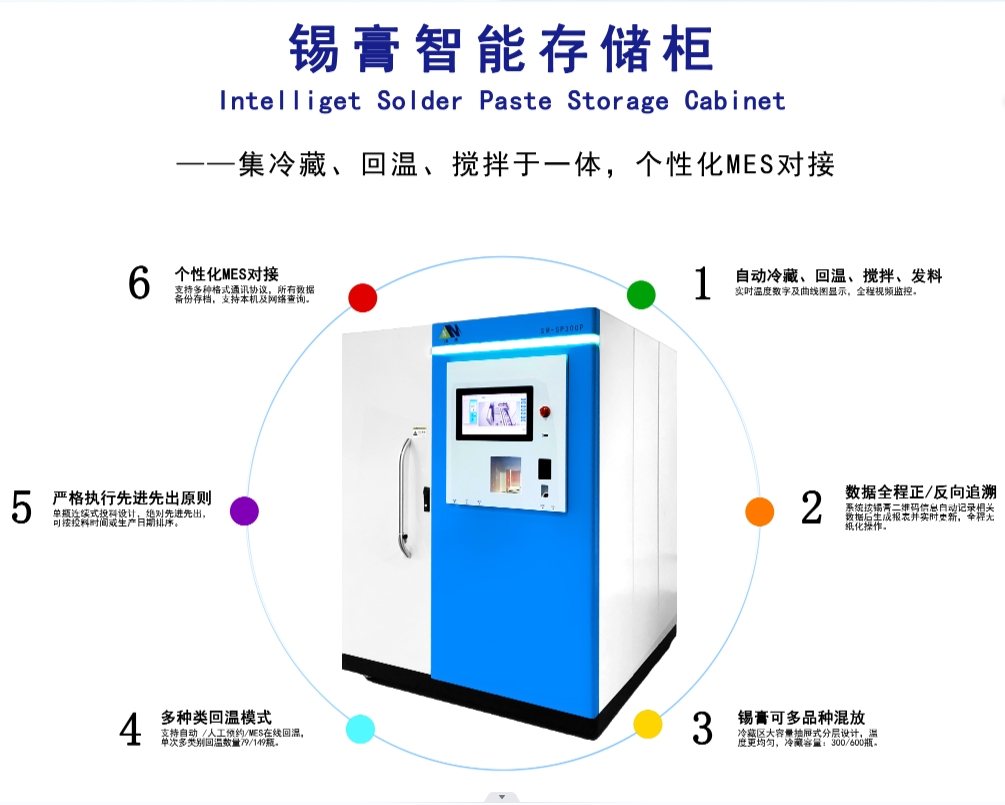 錫膏柜.png